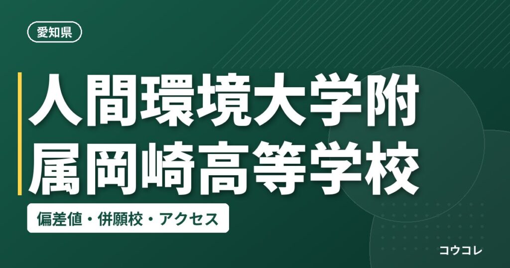 人間環境大学附属岡崎高等学校の偏差値・併願校・アクセス