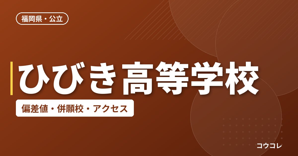ひびき高等学校の偏差値・併願校・アクセス