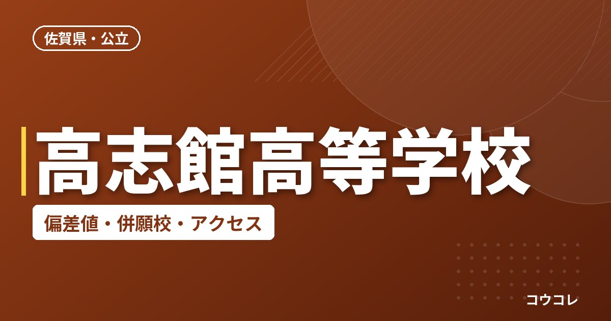 高志館高等学校の偏差値・併願校・アクセス
