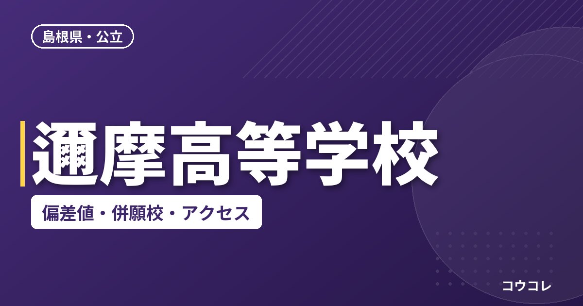 邇摩高等学校の偏差値・併願校・アクセス