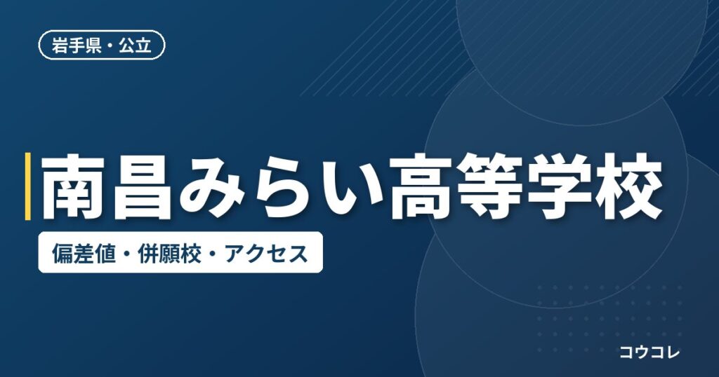 南昌みらい高等学校の偏差値・併願校・アクセス