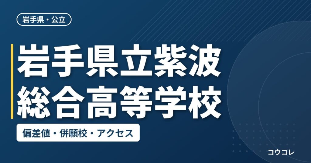 岩手県立紫波総合高等学校の偏差値・併願校・アクセス