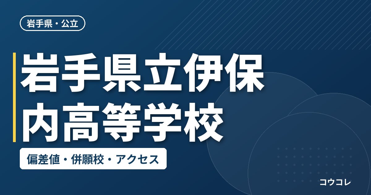 岩手県立伊保内高等学校の偏差値・併願校・アクセス