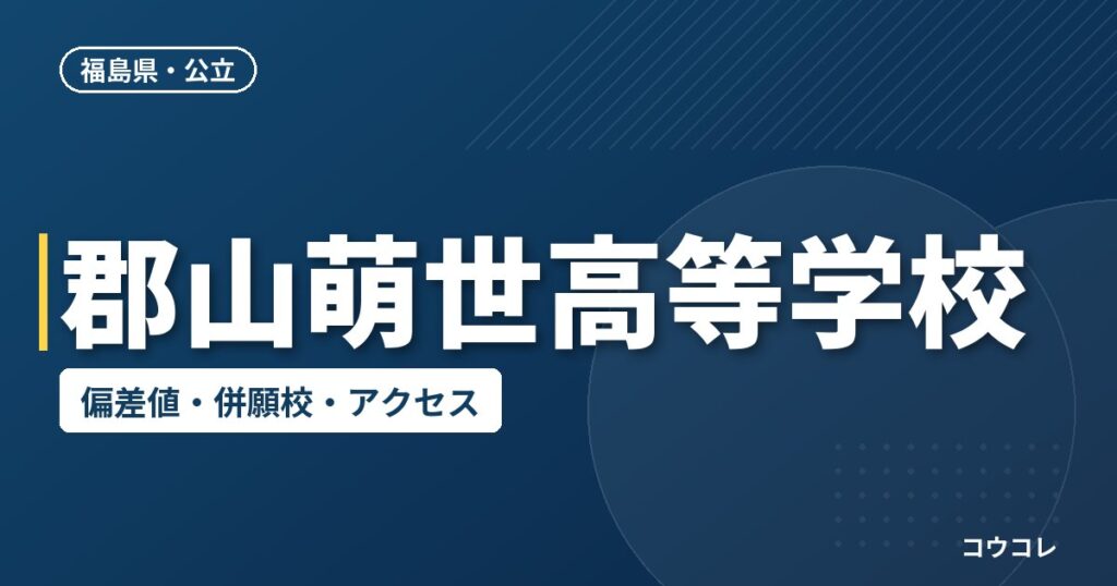 郡山萌世高等学校の偏差値・併願校・アクセス