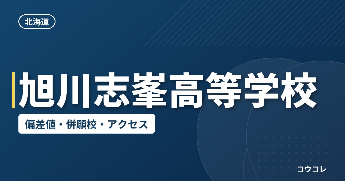 旭川志峯高等学校の偏差値・併願校・アクセス