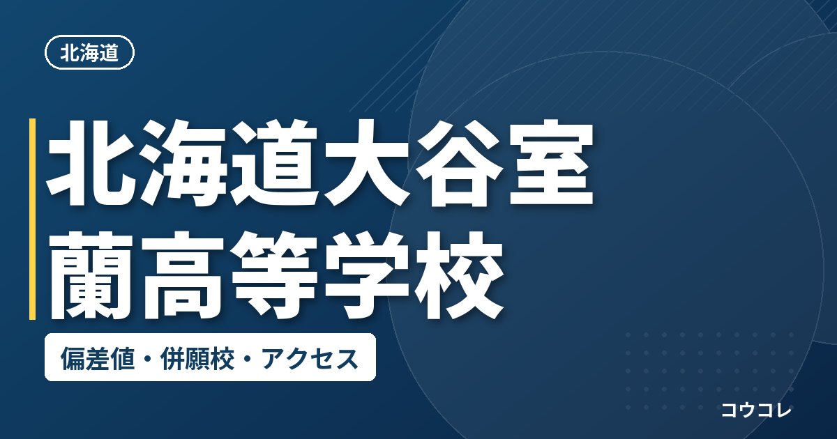 北海道大谷室蘭高等学校の偏差値・併願校・アクセス