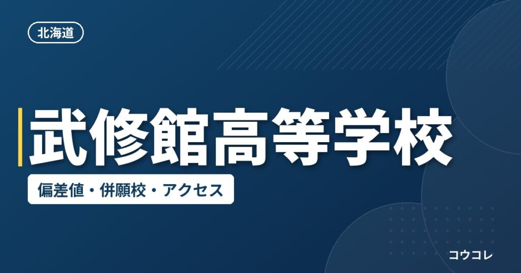 武修館高等学校の偏差値・併願校・アクセス