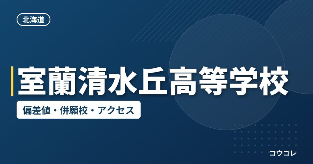 室蘭清水丘高等学校の偏差値・併願校・アクセス