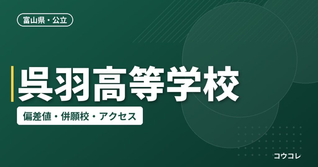 呉羽高等学校の偏差値・併願校・アクセス