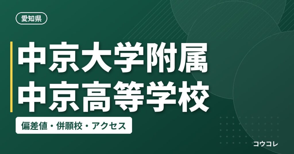 中京大学附属中京高等学校の偏差値・併願校・アクセス
