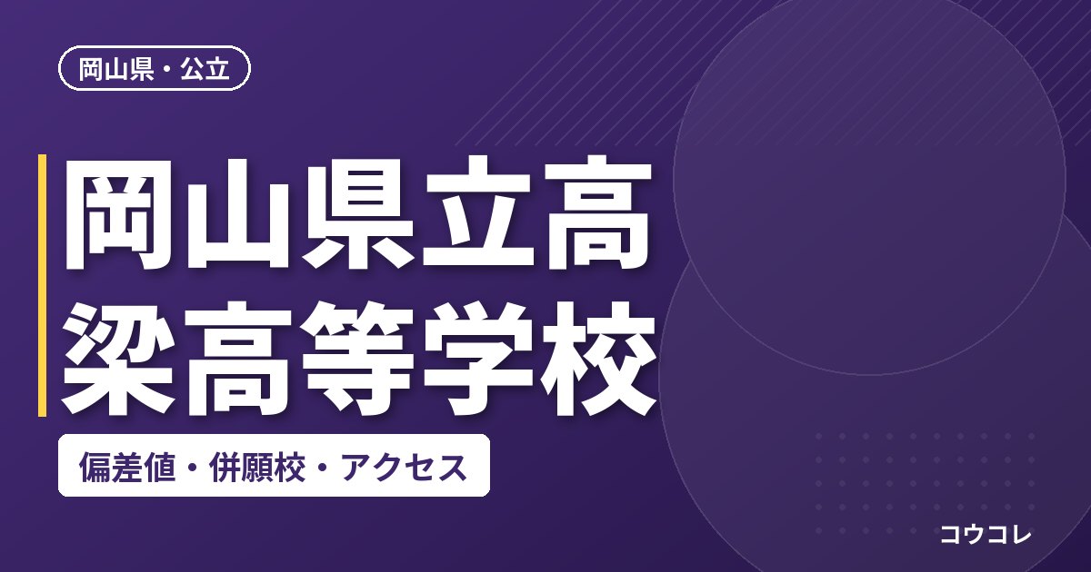 岡山県立高梁高等学校の偏差値・併願校・アクセス