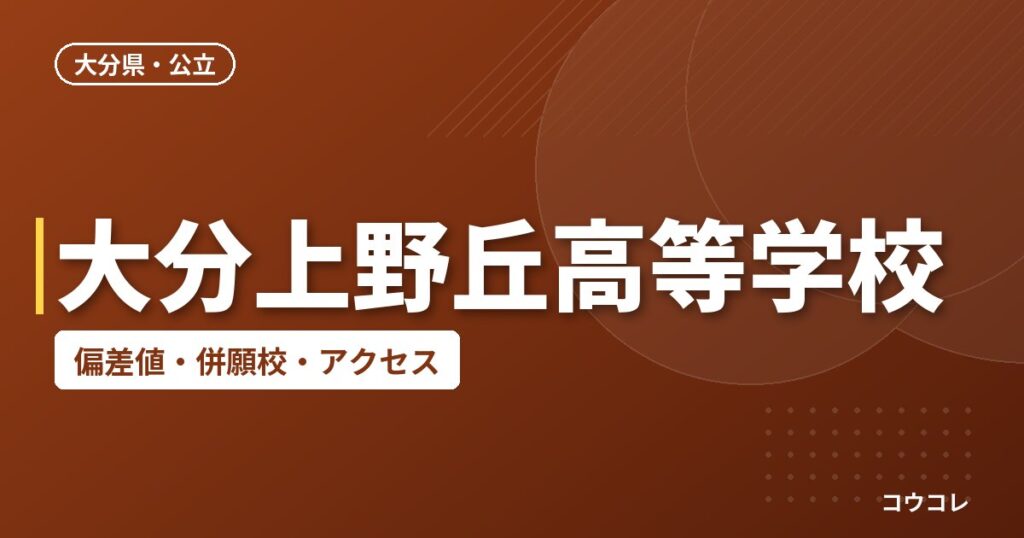 大分上野丘高等学校の偏差値・併願校・アクセス