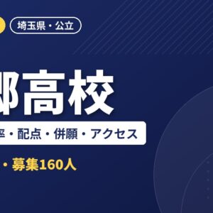 三郷高校の偏差値・倍率・配点・併願・アクセス｜2027年度入試