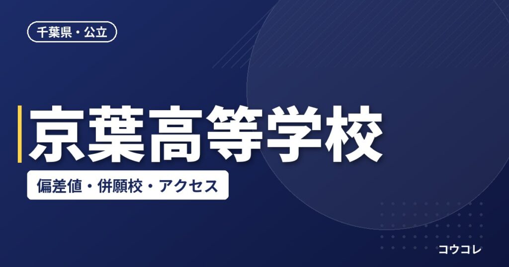 京葉高等学校の偏差値・併願校・アクセス