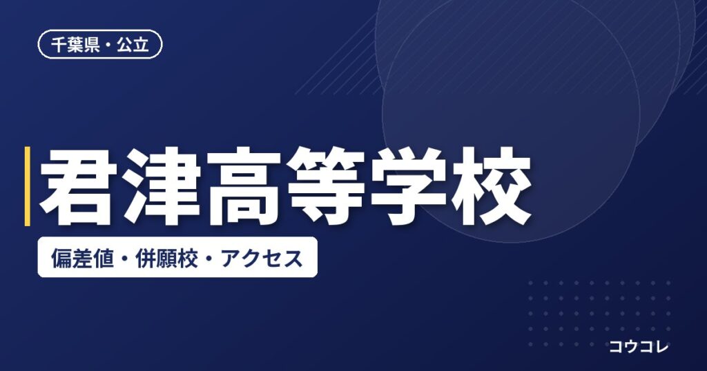 君津高等学校の偏差値・併願校・アクセス
