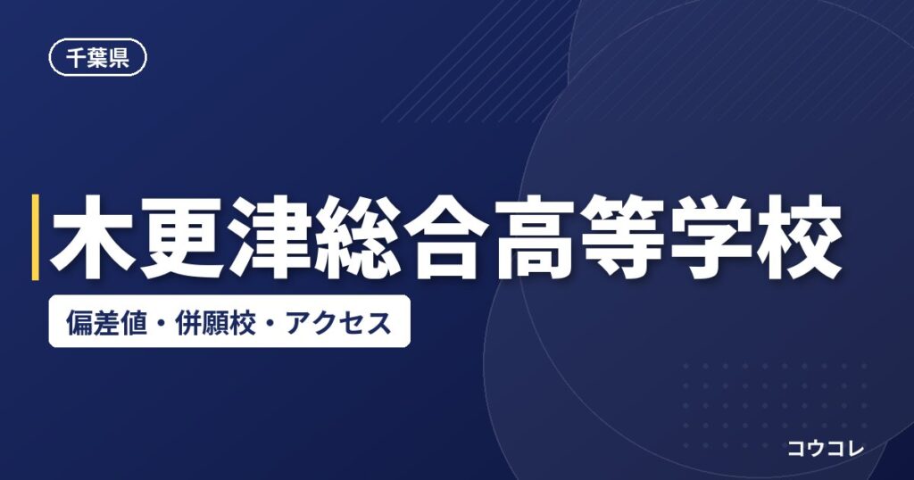 木更津総合高等学校の偏差値・併願校・アクセス