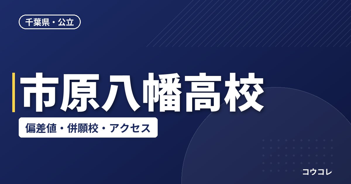 市原八幡高校の偏差値・併願校・アクセス(2026-2027)