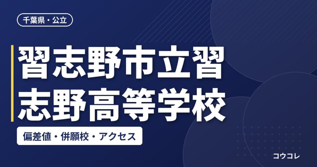 習志野市立習志野高等学校の偏差値・併願校・アクセス
