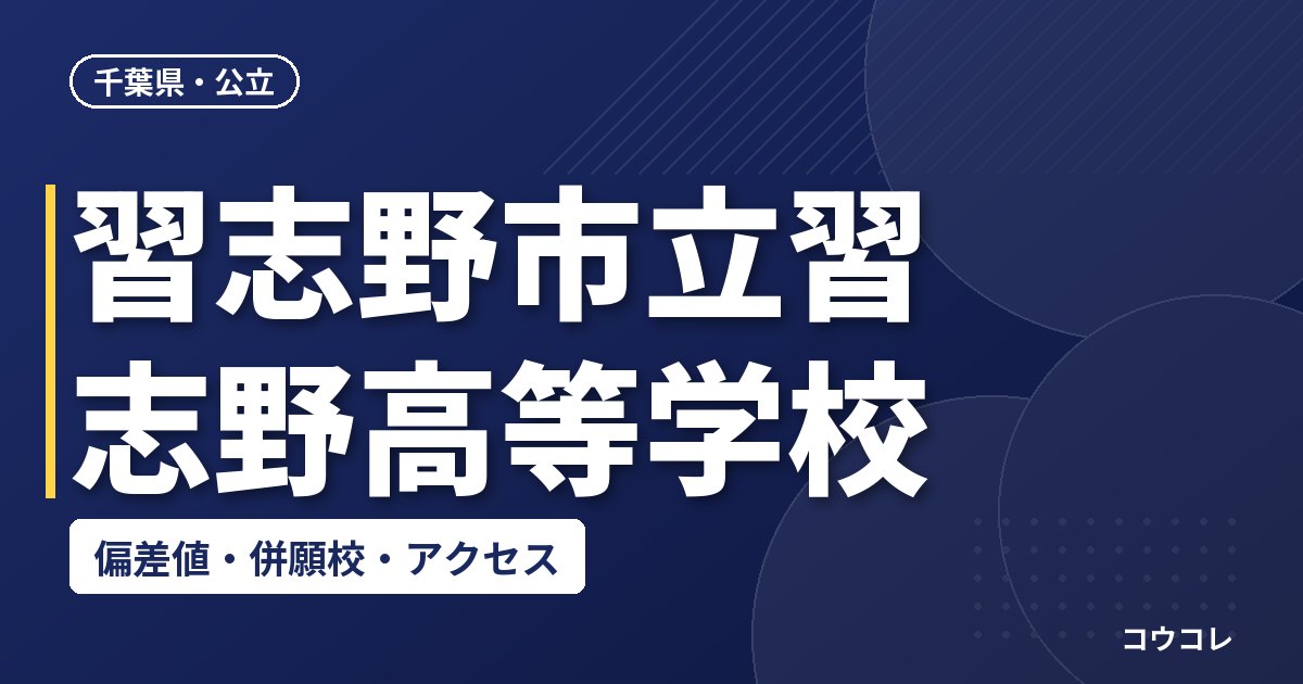 習志野市立習志野高等学校の偏差値・併願校・アクセス