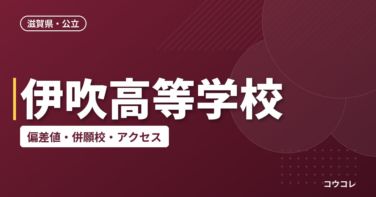 伊吹高等学校の偏差値・併願校・アクセス