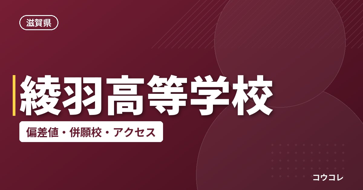 綾羽高等学校の偏差値・併願校・アクセス