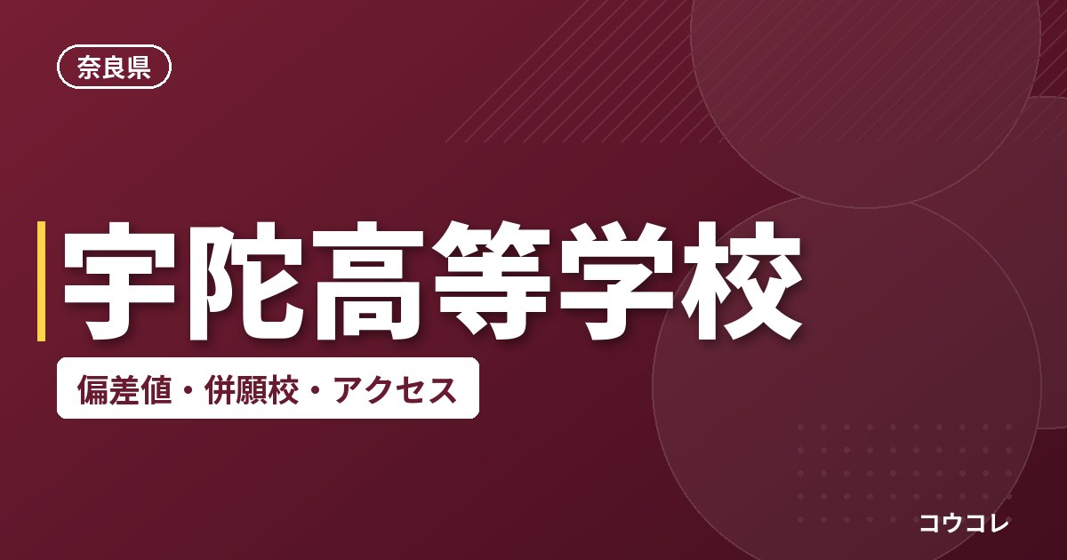 宇陀高等学校の偏差値・併願校・アクセス