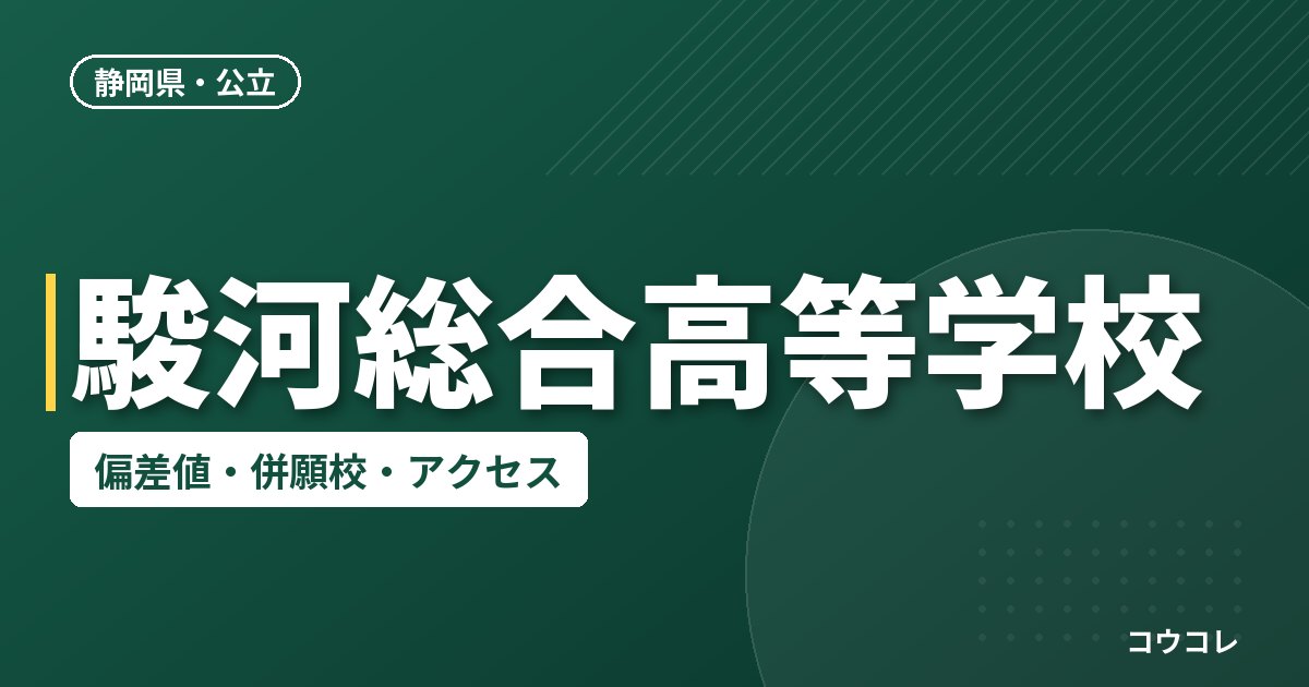 駿河総合高等学校の偏差値・併願校・アクセス