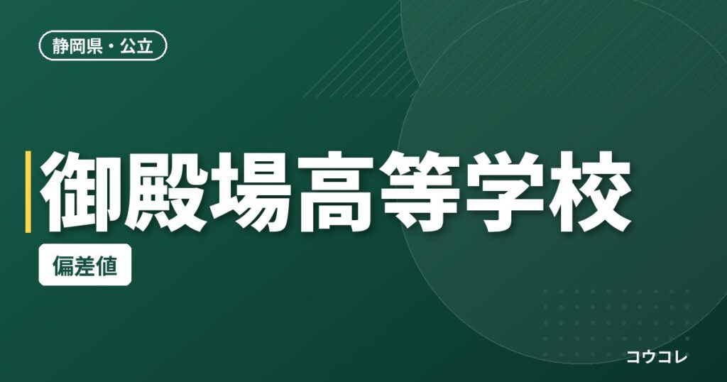 御殿場高等学校の偏差値