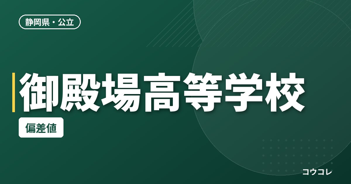 御殿場高等学校の偏差値
